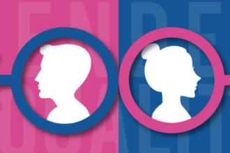 Gender, Religion and Caste