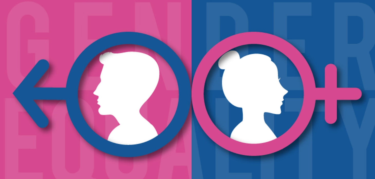 Gender, Religion and Caste